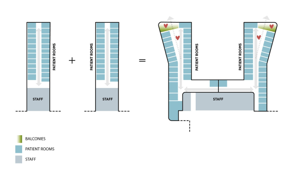       (TAYS)  C.F. Møller Architects