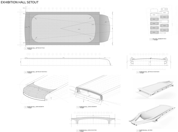       (CIECC)  Zaha Hadid Architects