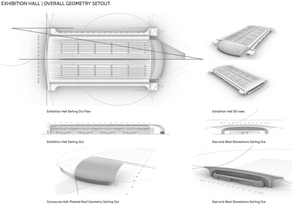       (CIECC)  Zaha Hadid Architects