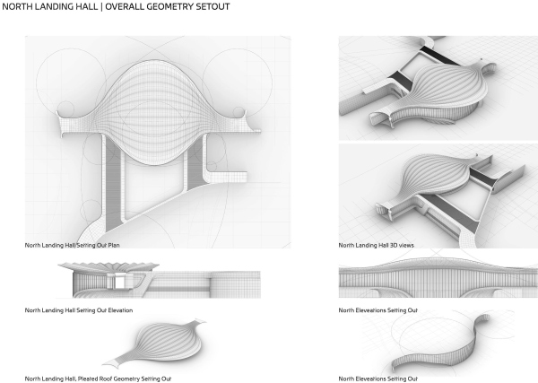       (CIECC)  Zaha Hadid Architects