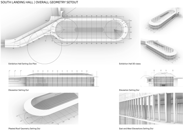       (CIECC)  Zaha Hadid Architects