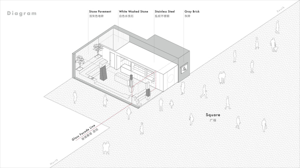  JM  B.L.U.E. Architecture Studio