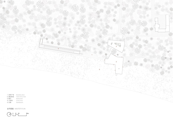 -       TAO  Trace Architecture Office