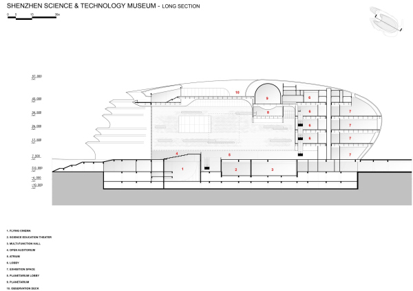       Zaha Hadid Architects
