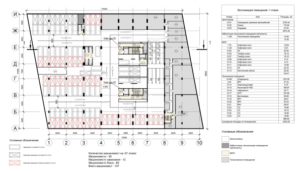 -   .  -1   Kleinewelt Architekten