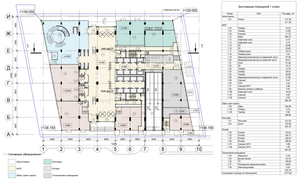 -   .  1   Kleinewelt Architekten