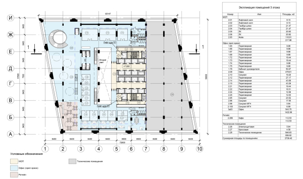 -   .  3   Kleinewelt Architekten