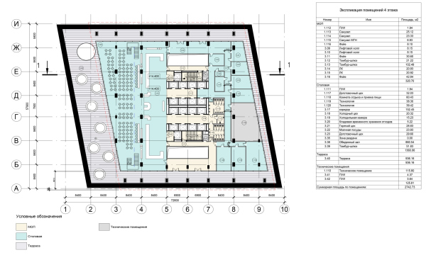 -   .  4   Kleinewelt Architekten