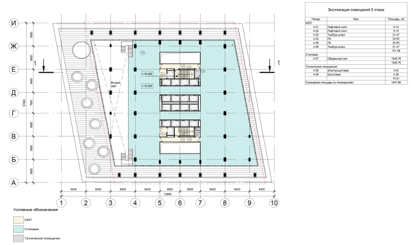 -   .  5   Kleinewelt Architekten