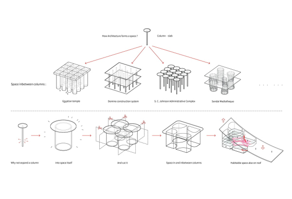    Sunner  Atelier Alter Architects