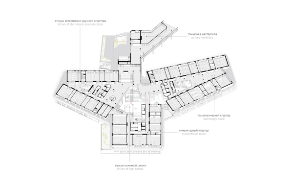   .    2   ATRIUM