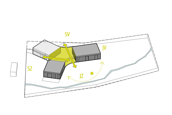   Banánka    Paulíny Hovorka Architects