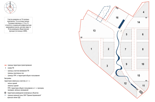      -8        . .          ARCHITECTS