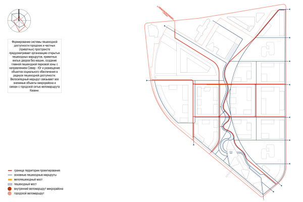      -8        . .        ARCHITECTS