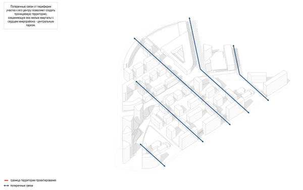      -8        . .  .      ARCHITECTS