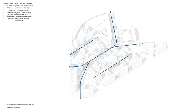      -8        . .  .      ARCHITECTS