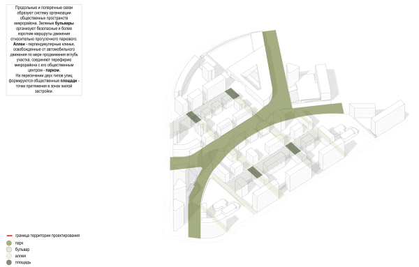      -8        . .       ARCHITECTS