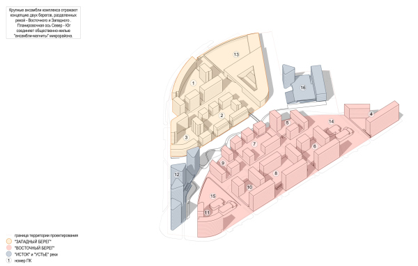      -8        . .     ARCHITECTS
