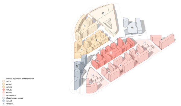      -8        . .     ARCHITECTS