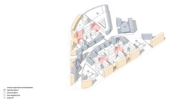      -8        . .          ARCHITECTS
