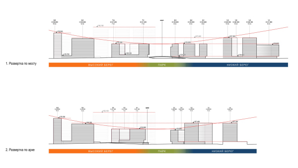      -8        . .   .       ARCHITECTS