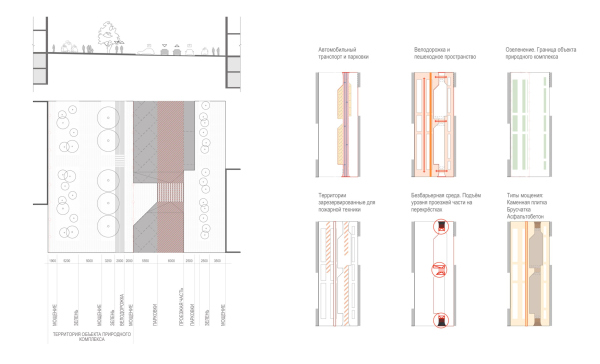      -8        . .        ARCHITECTS
