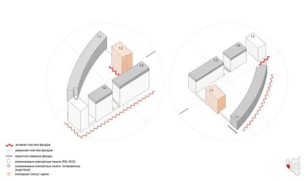      -8        . .  1.   .     ARCHITECTS