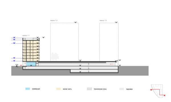      -8        . .  1.     ARCHITECTS