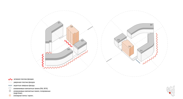      -8        . .  3.   .     ARCHITECTS