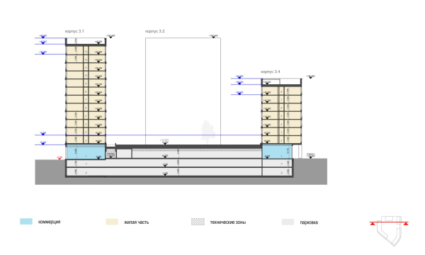      -8        . .  3.     ARCHITECTS