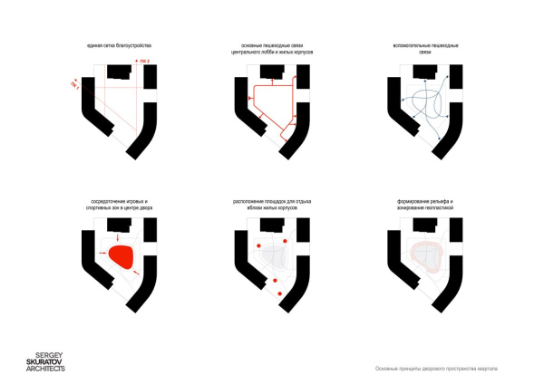      -8        . .         ARCHITECTS
