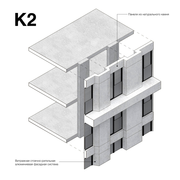  R  Kleinewelt Architekten