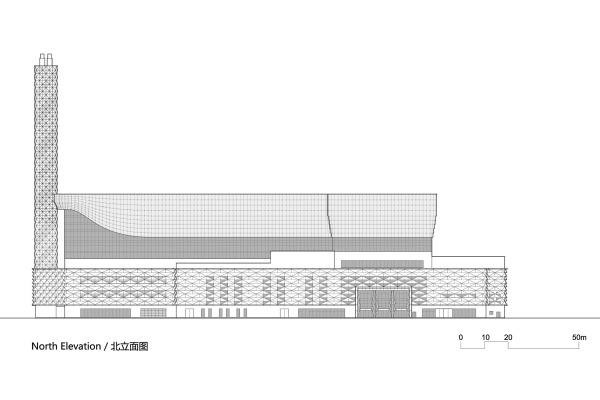  ,     UUA (United Units Architects)