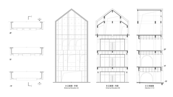   Outlets 8  E Plus Design  E+