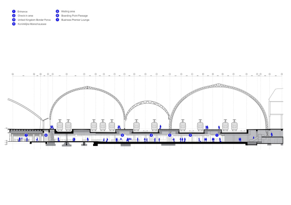  Eurostar UK      Superimpose Architecture + ZJA Architects & Engineers