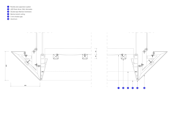  Eurostar UK      Superimpose Architecture + ZJA Architects & Engineers
