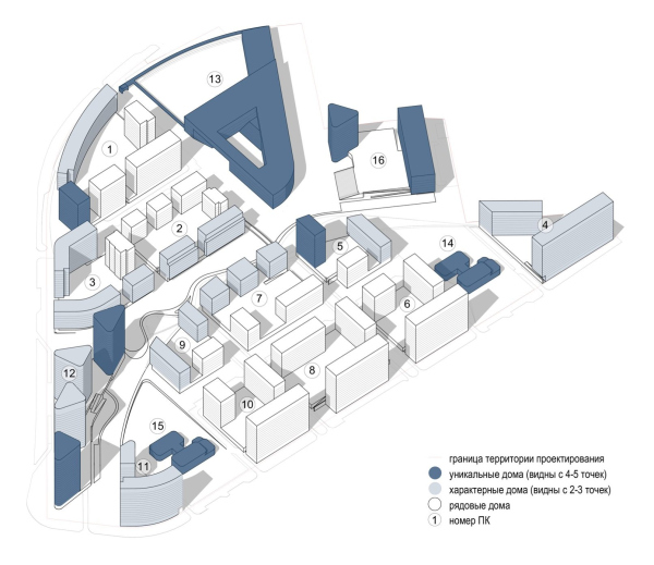      -8        . .      ARCHITECTS