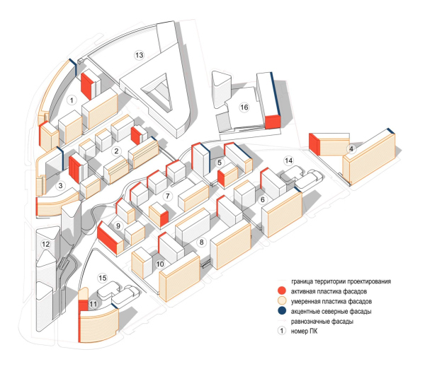      -8        . .      ARCHITECTS