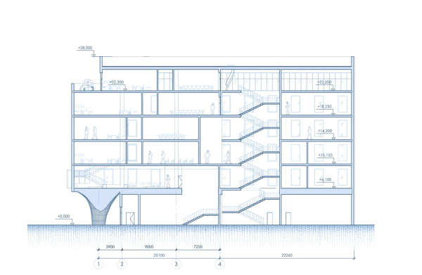      -2  SLOI Architects