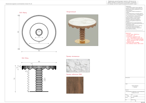    Merilo Design