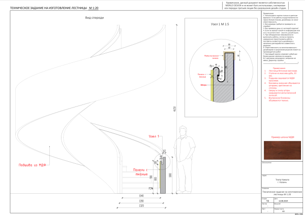    Merilo Design