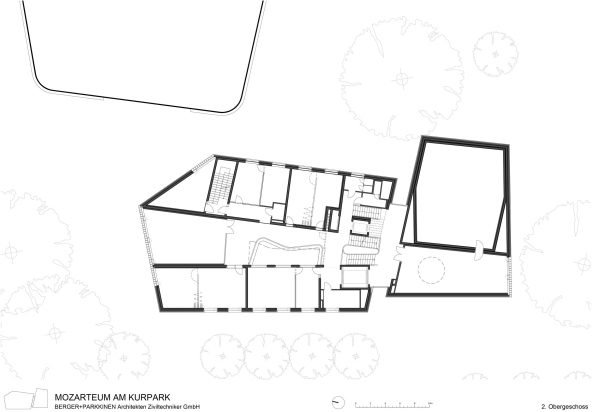         Berger Parkkinen +