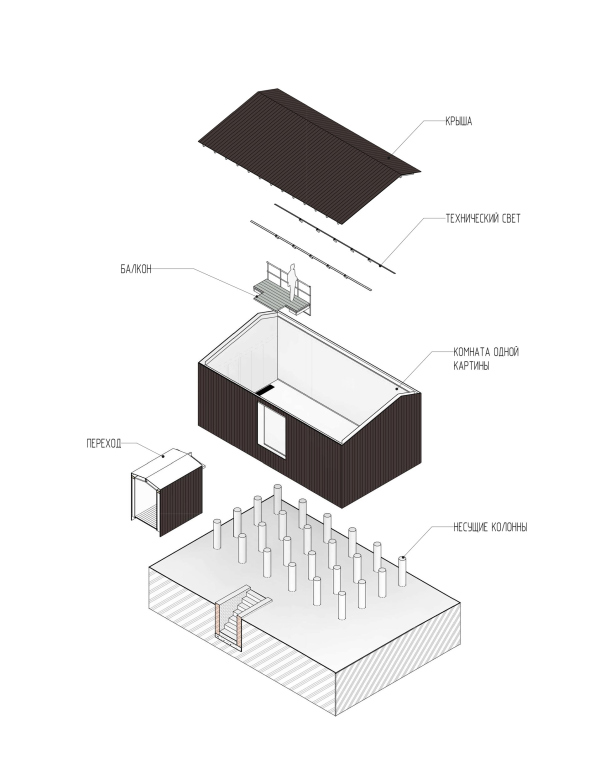��������� � Lebedeva project
