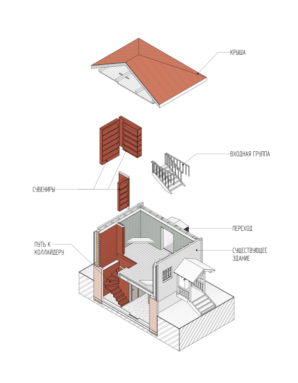 ���������. �����-����� ����� � Lebedeva project