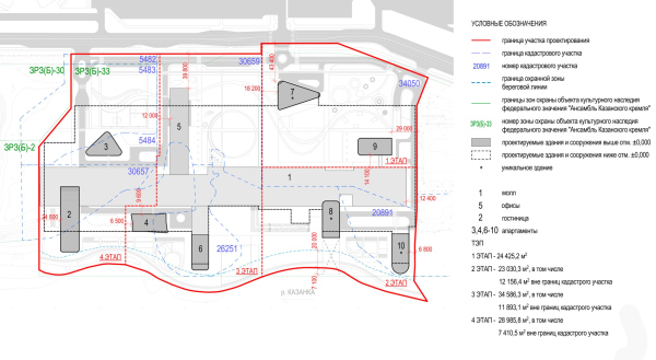   ʻ 2.       ARCHITECTS