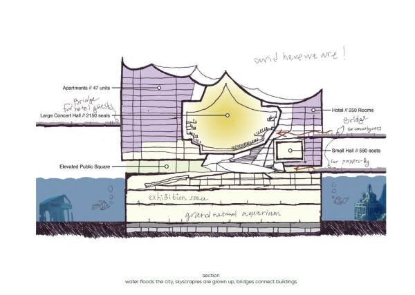 2 . Bridge city Hamburg: reimagining the Elbphilharmonie  ,  ,  ,  