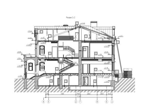 ���� KPLN � ��������������� ������ XIX ���� � KPLN