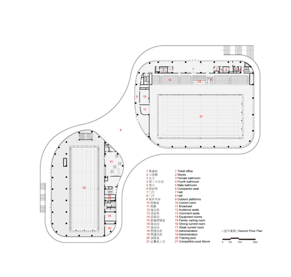        LYCS Architecture