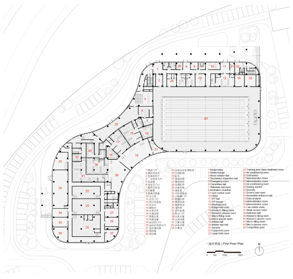        LYCS Architecture