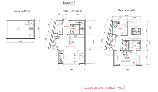       Unagrande.    3 .
 1  Makedesign